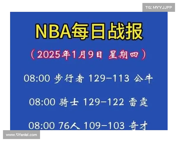 2025年4月19日NBA附加赛战报汇总 2025年4月19日NBA附加赛战报汇总