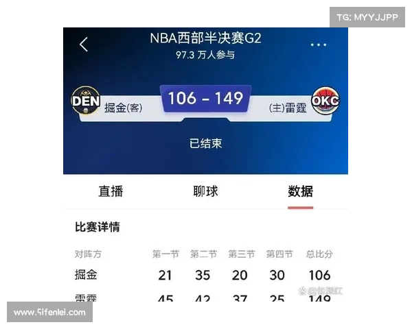一通乱打之后,NBA还得发个大奖给他? 一通乱打之后,NBA还得发个大奖给他?